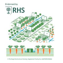 Φόρτωση εικόνας στο εργαλείο προβολής Συλλογής, AutoPot AQUAbox Straight