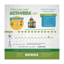 Φόρτωση εικόνας στο εργαλείο προβολής Συλλογής, Acti-Vera