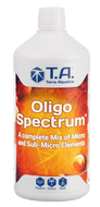 Oligo Spectrum