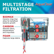 Filter Aquaclear 30